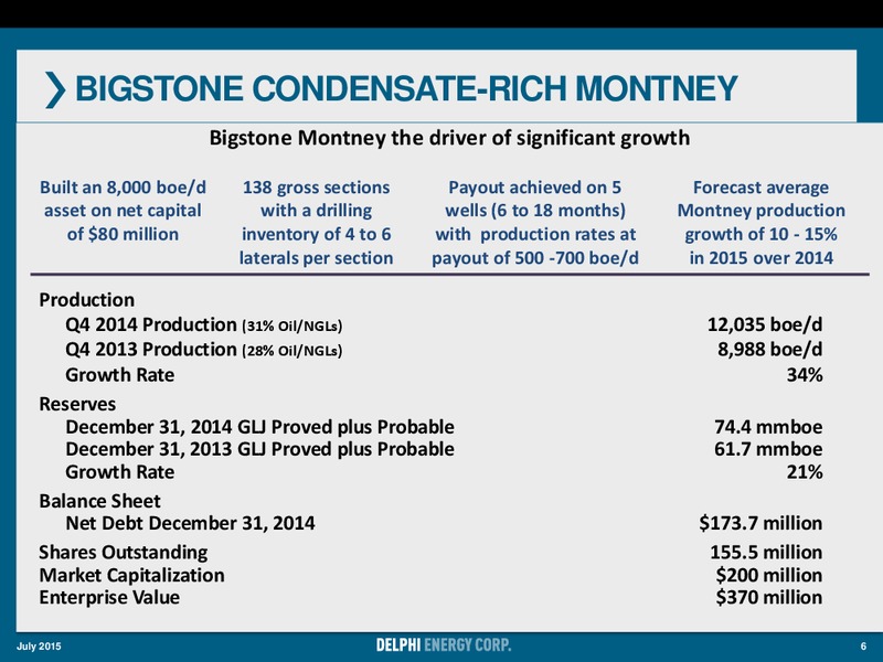 JULY 2015 CORPORATE PRESENTATION – Delphi Energy Corp. – slide 5