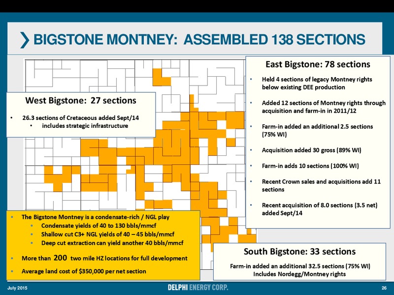 JULY 2015 CORPORATE PRESENTATION – Delphi Energy Corp. – slide 25
