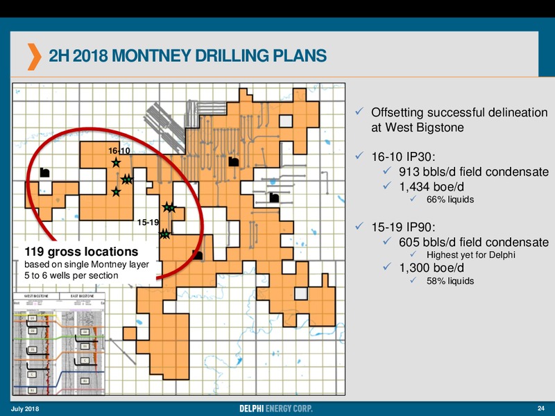 July 2018 Investor Presentation – Delphi Energy Corp. – slide 24