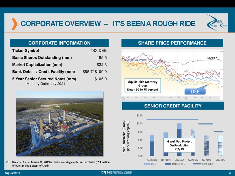 2Q 2019 Earnings Presentation – Delphi Energy Corp. – slide 2