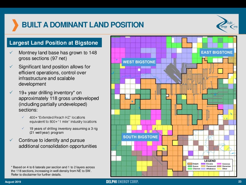 2Q 2019 Earnings Presentation – Delphi Energy Corp. – slide 23