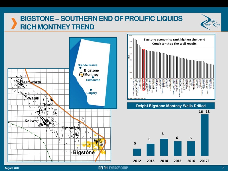 August 2017 Investor Presentation – Delphi Energy Corp. – slide 5