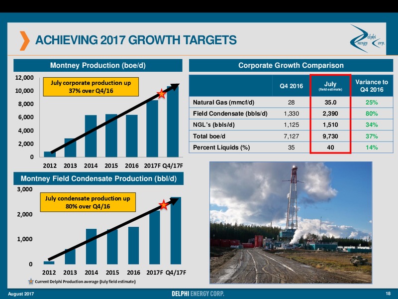 August 2017 Investor Presentation – Delphi Energy Corp. – slide 16