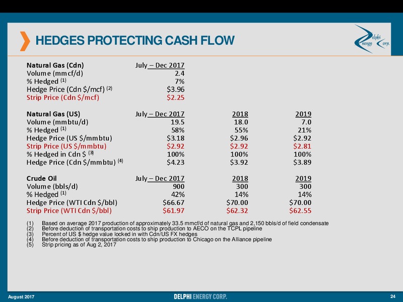 August 2017 Investor Presentation – Delphi Energy Corp. – slide 22