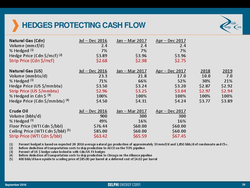 September 2016 Corporate Strategy Presentation – Delphi Energy Corp. – slide 23