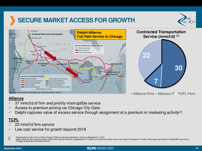September 2019 Corporate Presentation – Delphi Energy Corp. – slide 19