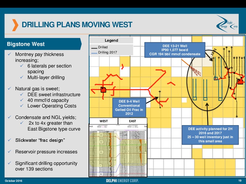 October 2016 Corporate Strategy – Delphi Energy Corp. – slide 18