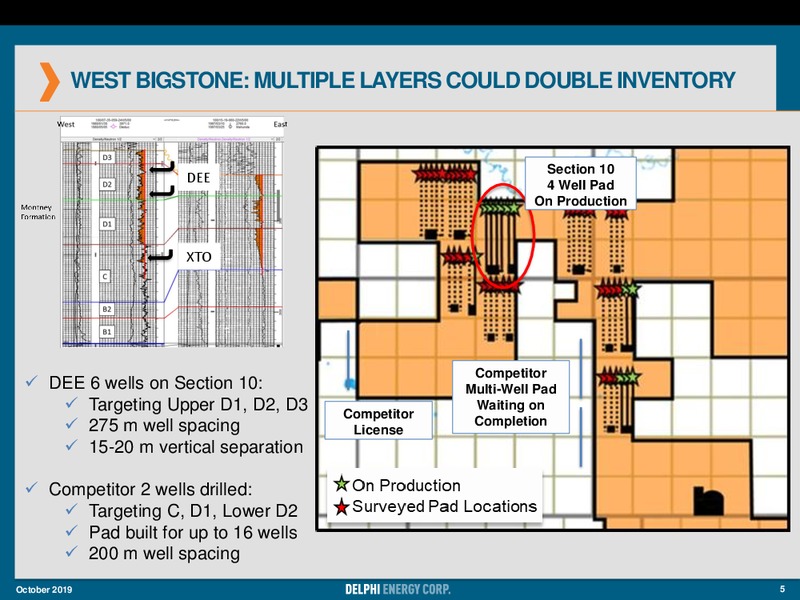 October 2019 Corporate Presentation – Delphi Energy Corp. – slide 5