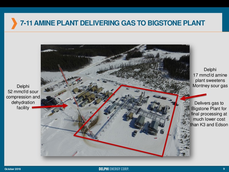 October 2019 Corporate Presentation – Delphi Energy Corp. – slide 9