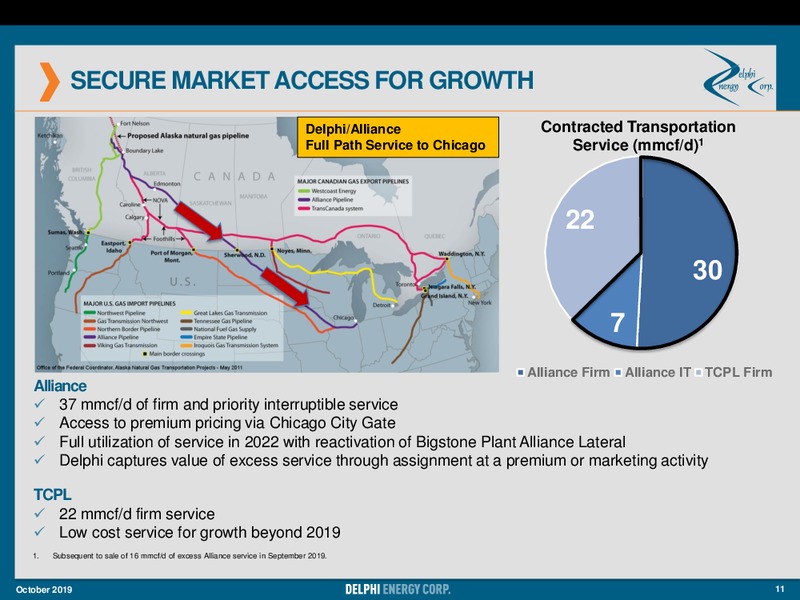 October 2019 Corporate Presentation – Delphi Energy Corp. – slide 11