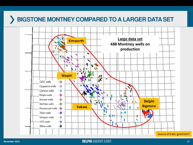 November 2015 Corporate Presentation – Delphi Energy Corp. – slide 16