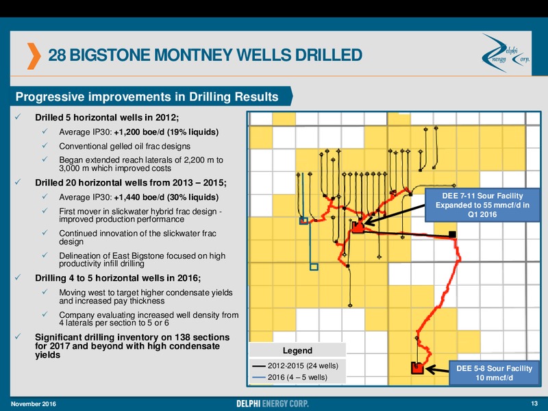 Q3 2016 Results – Delphi Energy Corp. – slide 12
