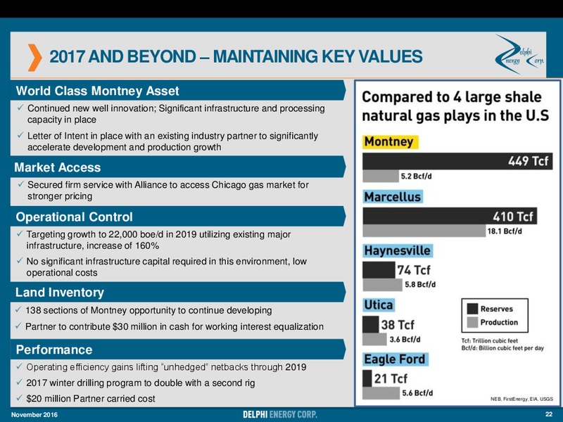 Q3 2016 Results – Delphi Energy Corp. – slide 21