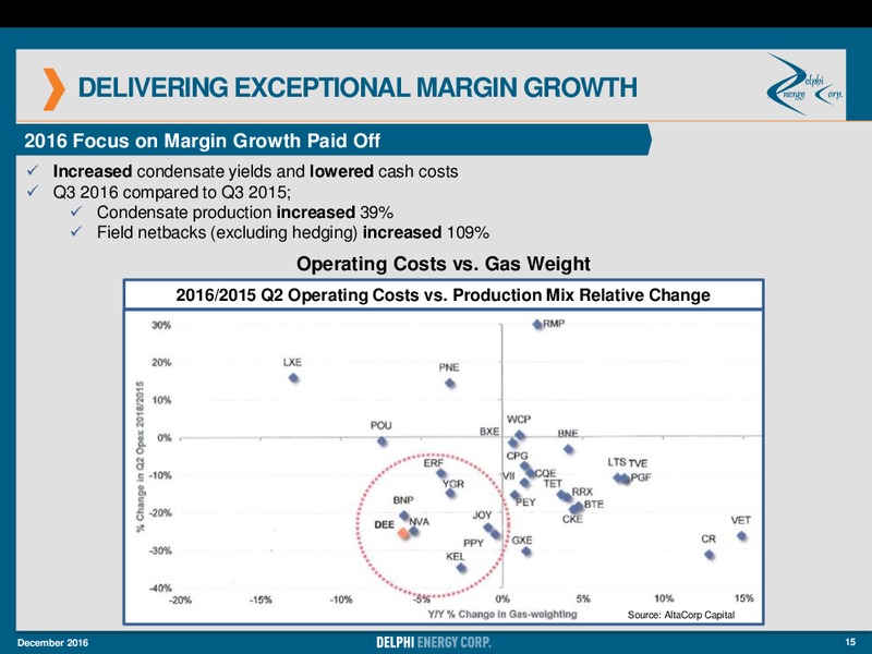 December 2016 Corporate Presentation – Delphi Energy Corp. – slide 14
