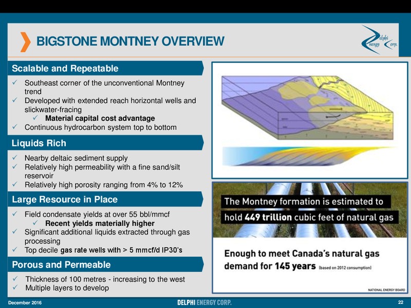 December 2016 Corporate Presentation – Delphi Energy Corp. – slide 21