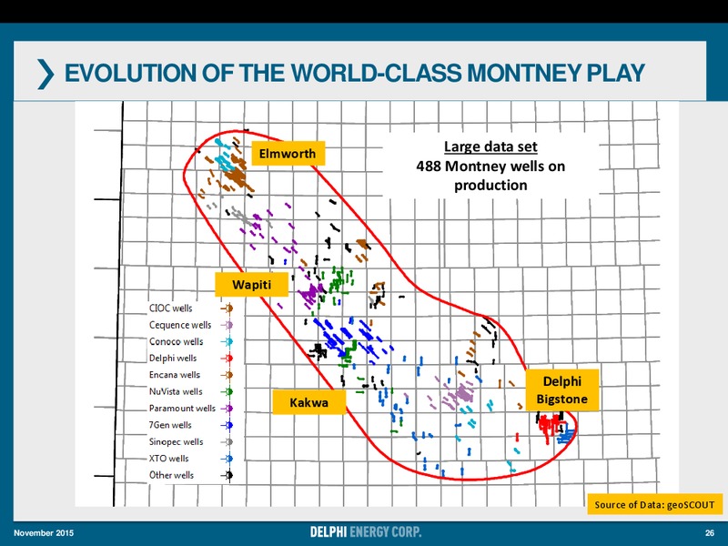 December 2015 Investor Presentation – Delphi Energy Corp. – slide 25