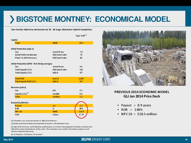 May 2015 Annual General Meeting – Delphi Energy Corp. – slide 18