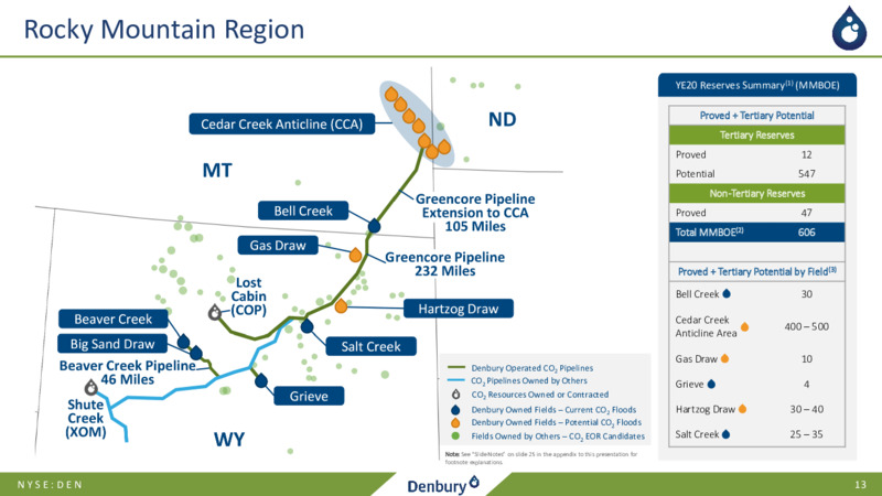 Goldman Sachs Global Energy and Clean Technology Conference – Denbury Inc. – slide 12