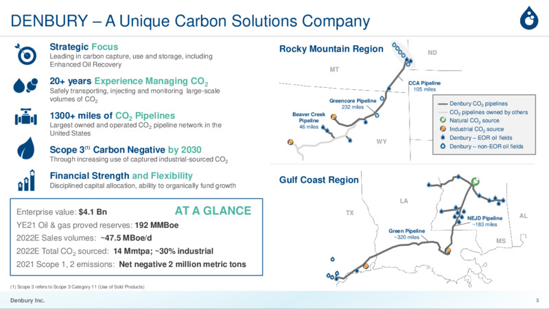January 2023 Company Presentation – Denbury Inc. – slide 2