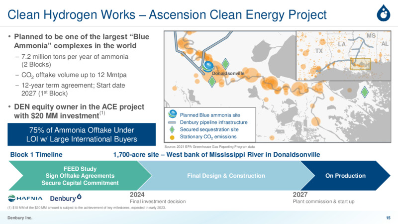 January 2023 Company Presentation – Denbury Inc. – slide 14