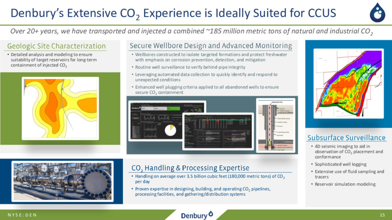 February 2022 Corporate Presentation – Denbury Inc. – slide 14