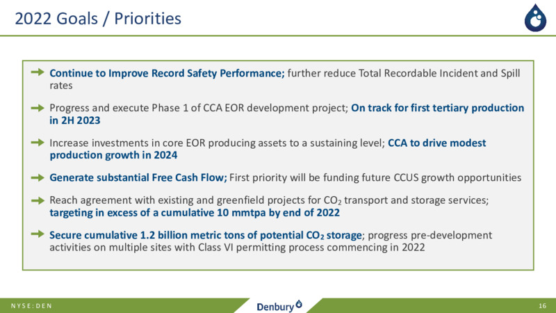 February 2022 Corporate Presentation – Denbury Inc. – slide 15