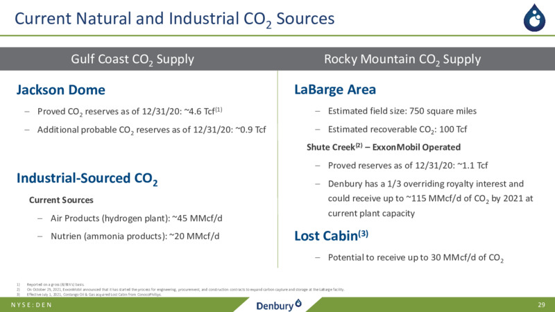 February 2022 Corporate Presentation – Denbury Inc. – slide 28