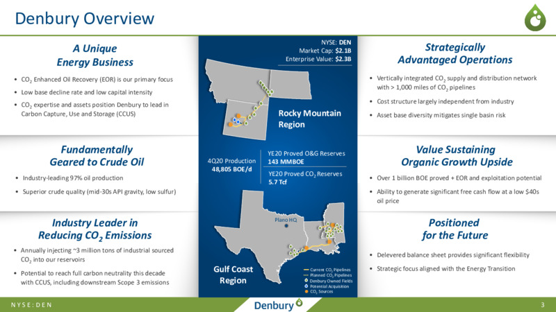 2021 Credit Suisse Energy Summit   March 2021 – Denbury Inc. – slide 2