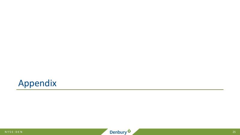 2021 Credit Suisse Energy Summit   March 2021 – Denbury Inc. – slide 24