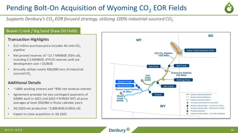 Credit Suisse Energy Summit   March 2021 – Denbury Inc. – slide 9