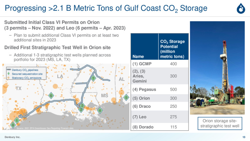 1Q 2023 Earnings Presentation – Denbury Inc. – slide 12