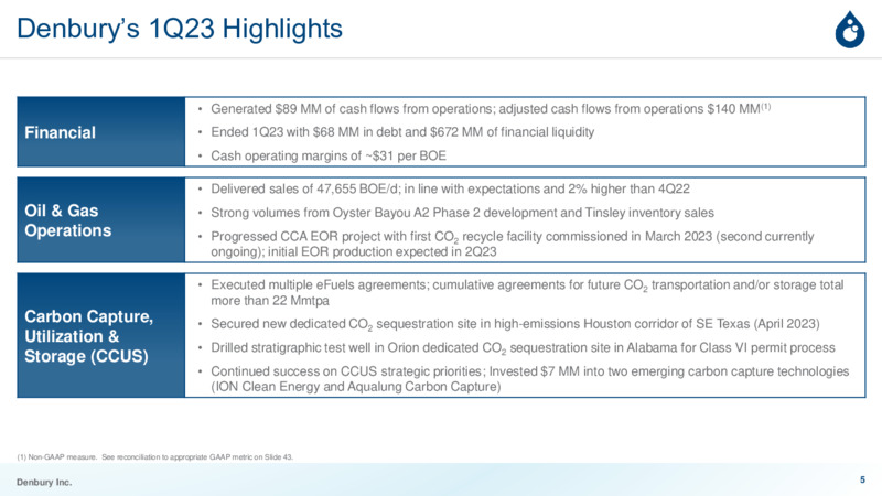 June 2023 Investor Presentation Carbon Solutions for a Sustainable Future – Denbury Inc. – slide 4