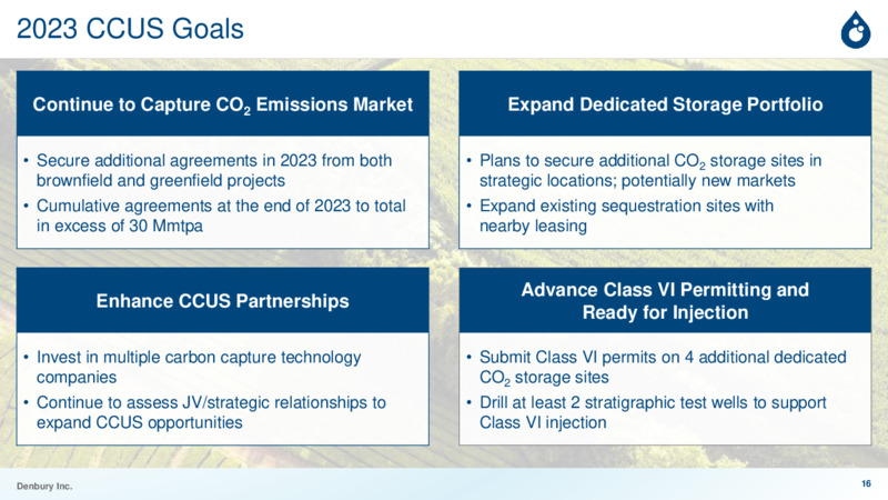 June 2023 Investor Presentation Carbon Solutions for a Sustainable Future – Denbury Inc. – slide 15