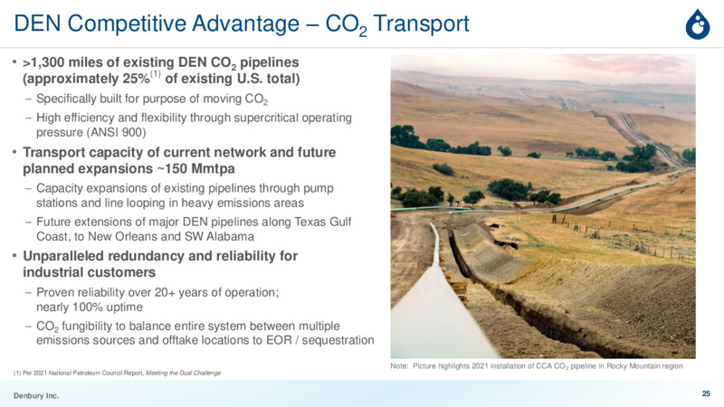 June 2023 Investor Presentation Carbon Solutions for a Sustainable Future – Denbury Inc. – slide 24