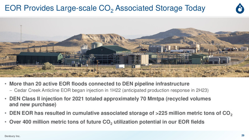 June 2023 Investor Presentation Carbon Solutions for a Sustainable Future – Denbury Inc. – slide 28