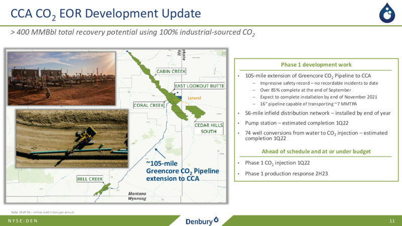 3Q21 Earnings Presentation November 4 2021 – Denbury Inc. – slide 10