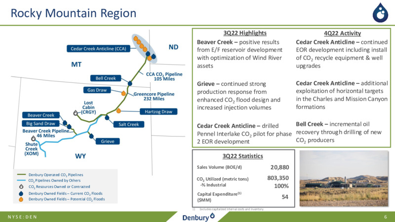 3Q 2022 Earnings Presentation – Denbury Inc. – slide 5