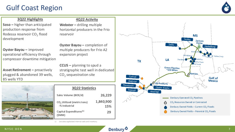 3Q 2022 Earnings Presentation – Denbury Inc. – slide 6