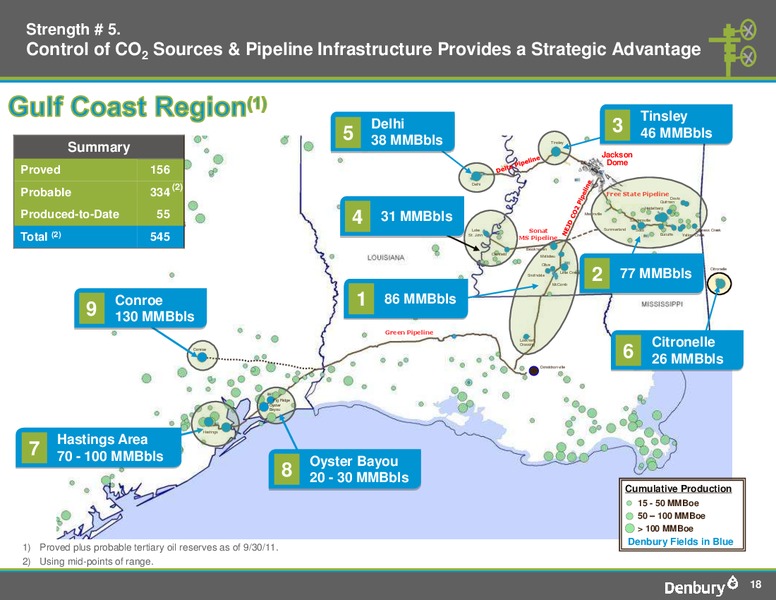 The Pritchard Capital Partners 9th Annual Energize Conference – Denbury Resources Inc. – slide 17