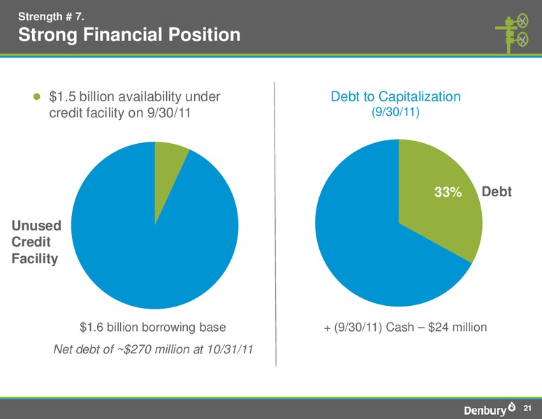 The Pritchard Capital Partners 9th Annual Energize Conference – Denbury Resources Inc. – slide 20