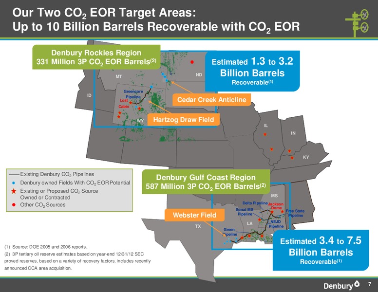 Credit Suisse Energy Summit – Denbury Resources Inc. – slide 6
