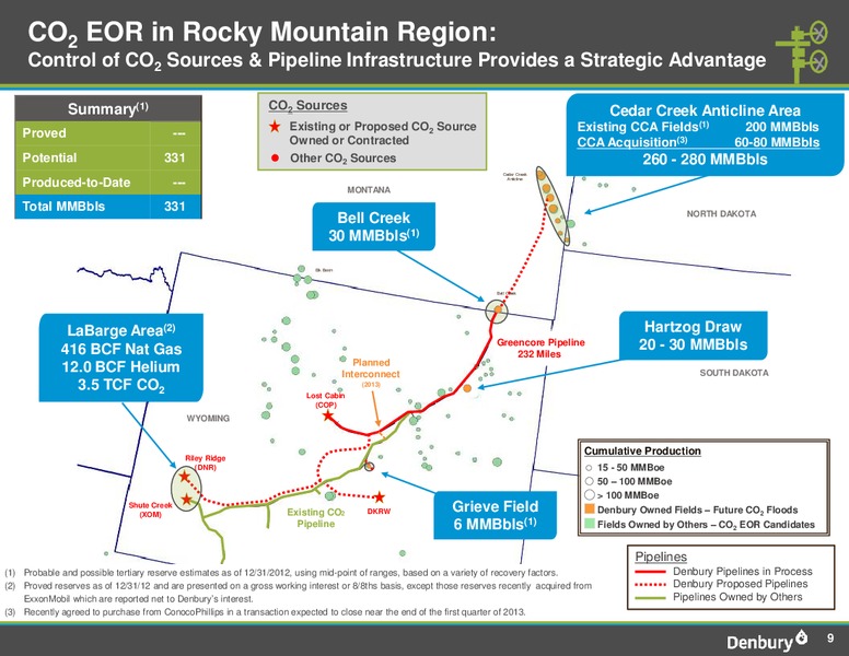 Credit Suisse Energy Summit – Denbury Resources Inc. – slide 8