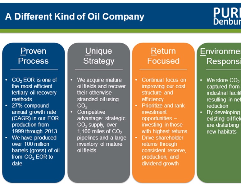 Credit Suisse 19th Annual Energy Summit – Denbury Resources Inc. – slide 3
