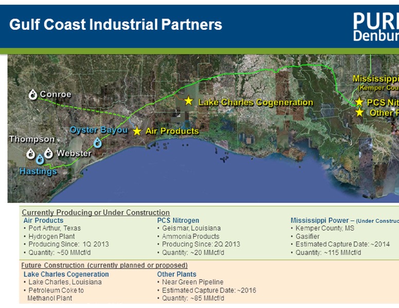 Credit Suisse 19th Annual Energy Summit – Denbury Resources Inc. – slide 14