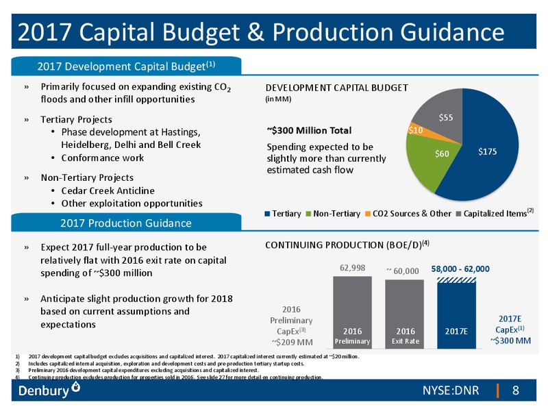 Credit Suisse Energy Summit – Denbury Resources Inc. – slide 7