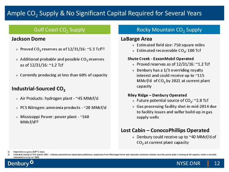 Credit Suisse Energy Summit – Denbury Resources Inc. – slide 11