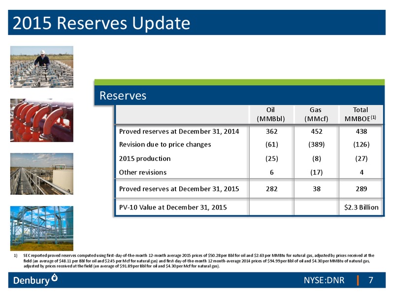 Credit Suisse 21st Annual Energy Summit – Denbury Resources Inc. – slide 6