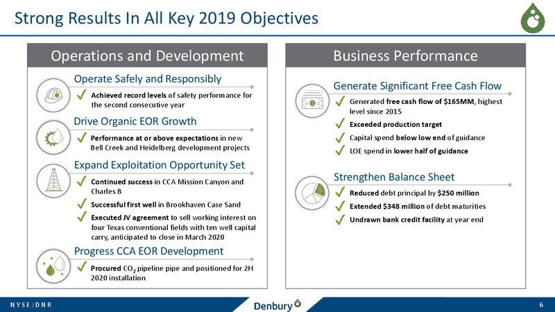 Q4 2019 and Full Year 2019 – Denbury Resources Inc. – slide 5