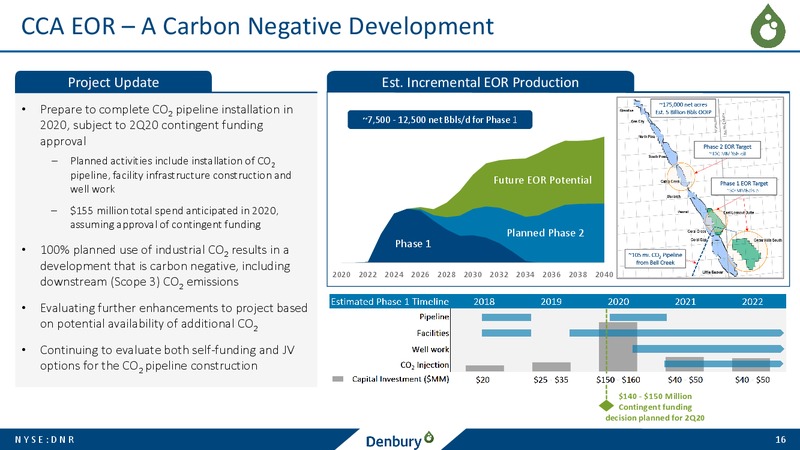 Q4 2019 and Full Year 2019 – Denbury Resources Inc. – slide 15