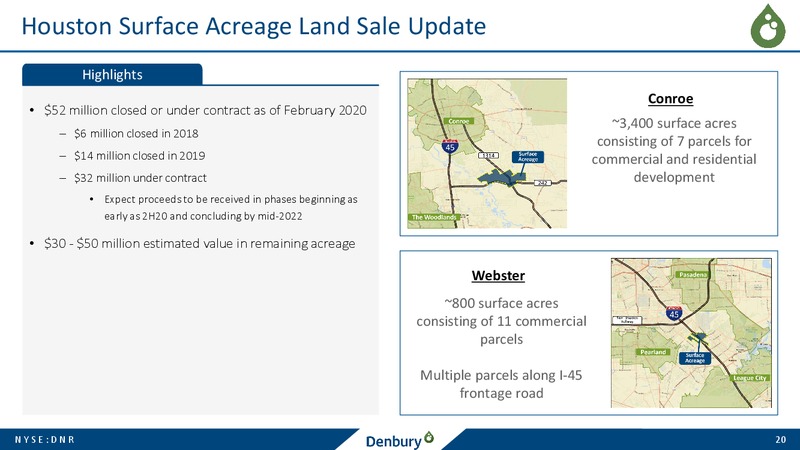 Q4 2019 and Full Year 2019 – Denbury Resources Inc. – slide 19